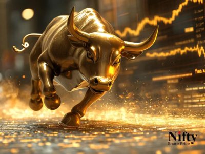 Cholamandalam Finance Share Price