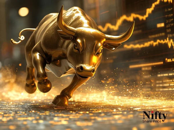 Cholamandalam Finance Share Price