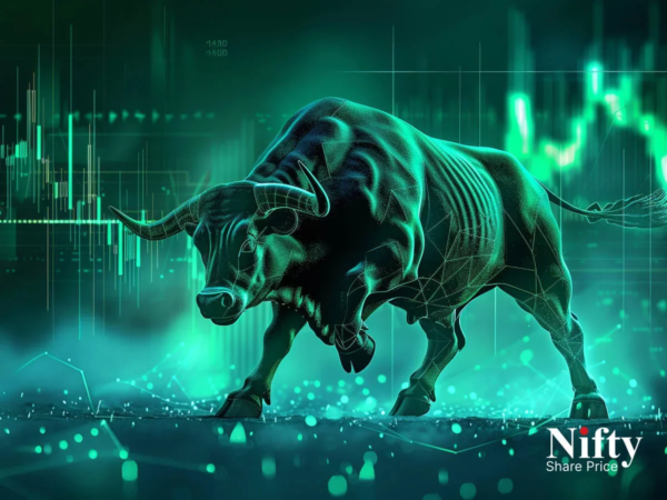 FCS Software Share Price